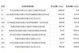 仅用时39分钟！维尼修斯是首位代表皇马在国家德比中戴帽的巴西人